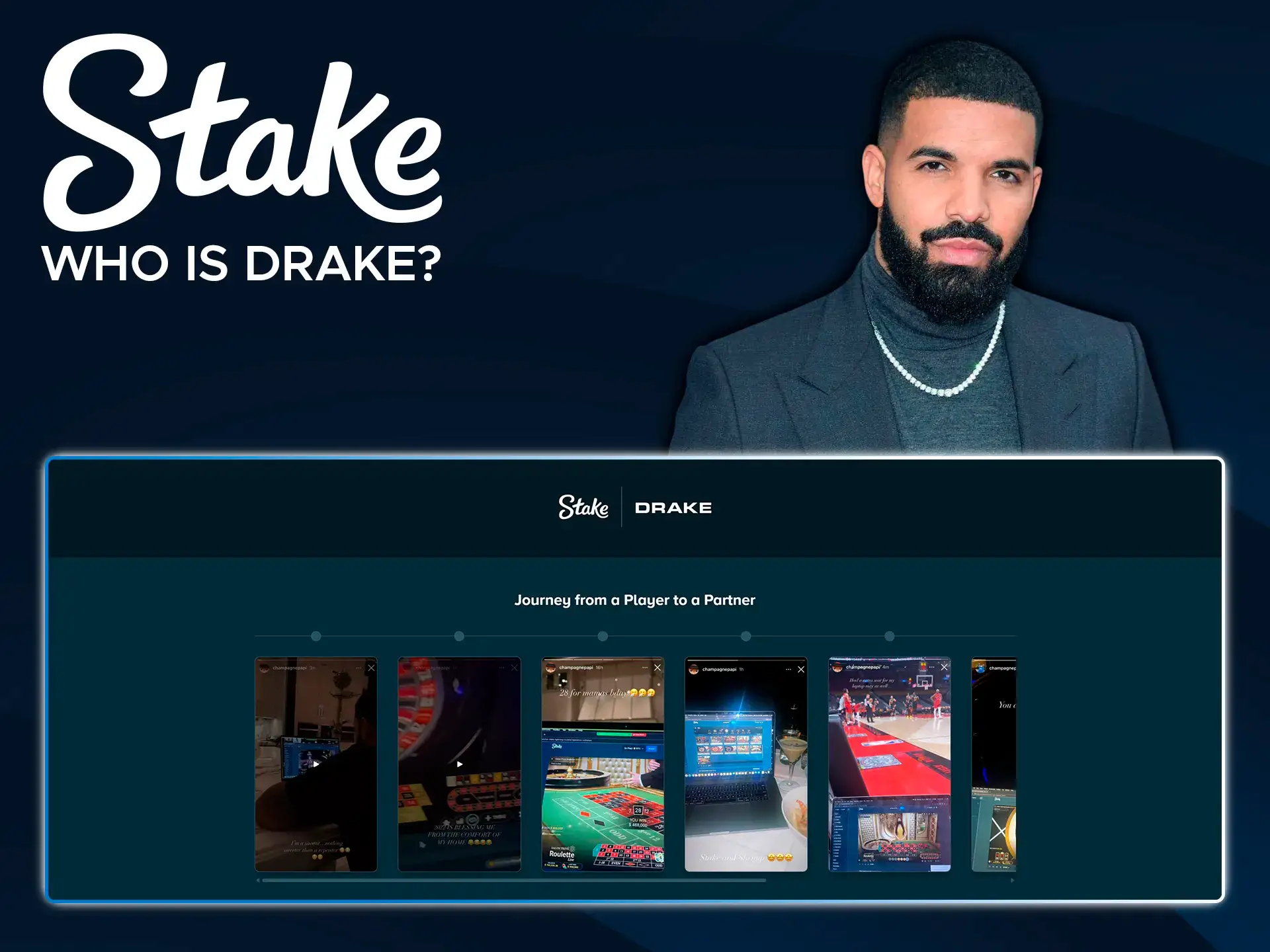 Learn about the famous Stake partner Drake and start playing.
