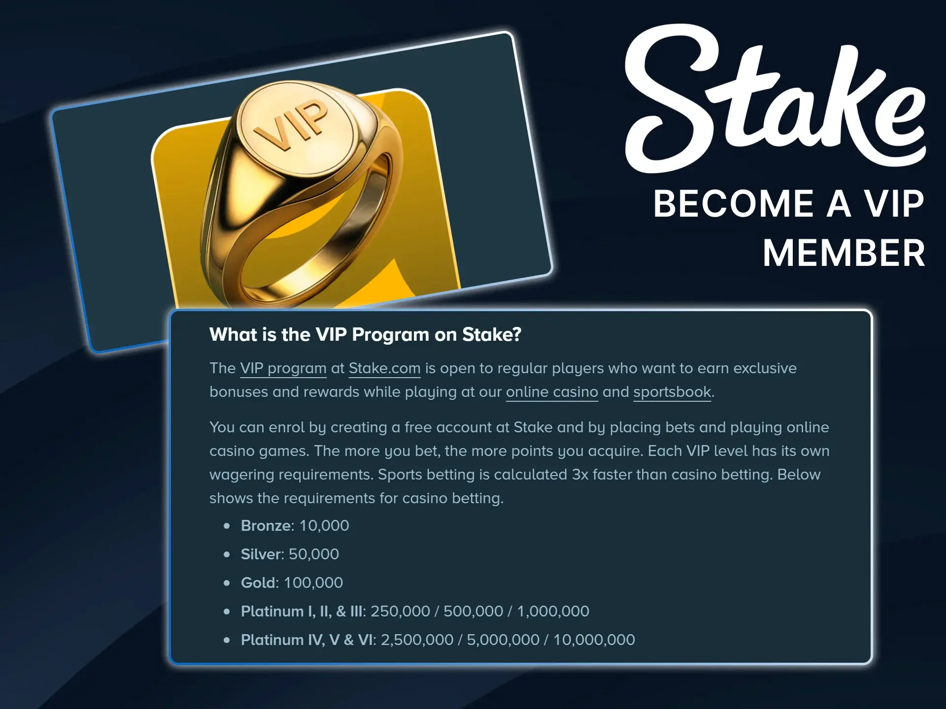 Register with Stake today to join the exclusive VIP program and earn premium rewards.